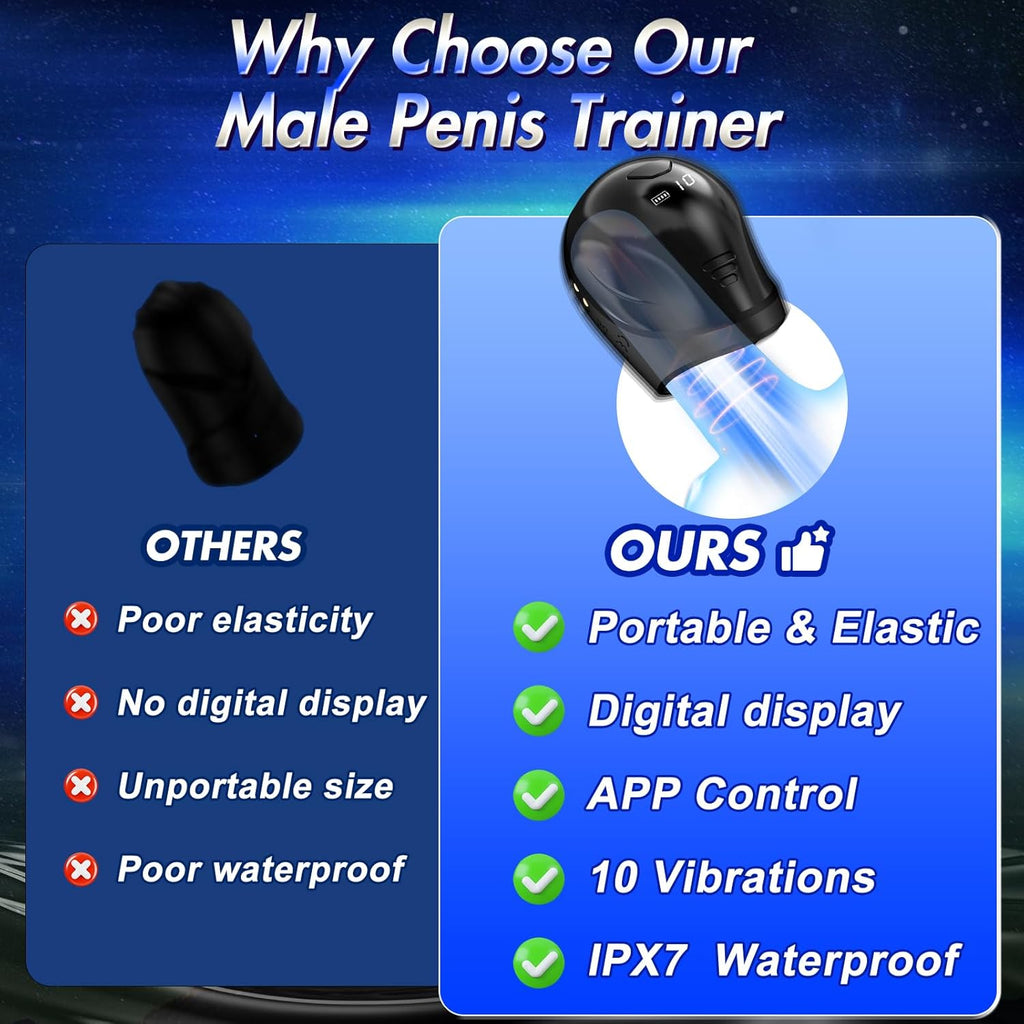 360° Wrapping Penis Stroker with LCD APP Control 10 Vibrating Modes