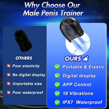 Load image into Gallery viewer, 360° Wrapping Penis Stroker with LCD APP Control 10 Vibrating Modes