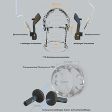 Load image into Gallery viewer, E-stim Eichel Penistrainer Stimulator mit 19 Electric Shock Intensity &amp; 8 Modes
