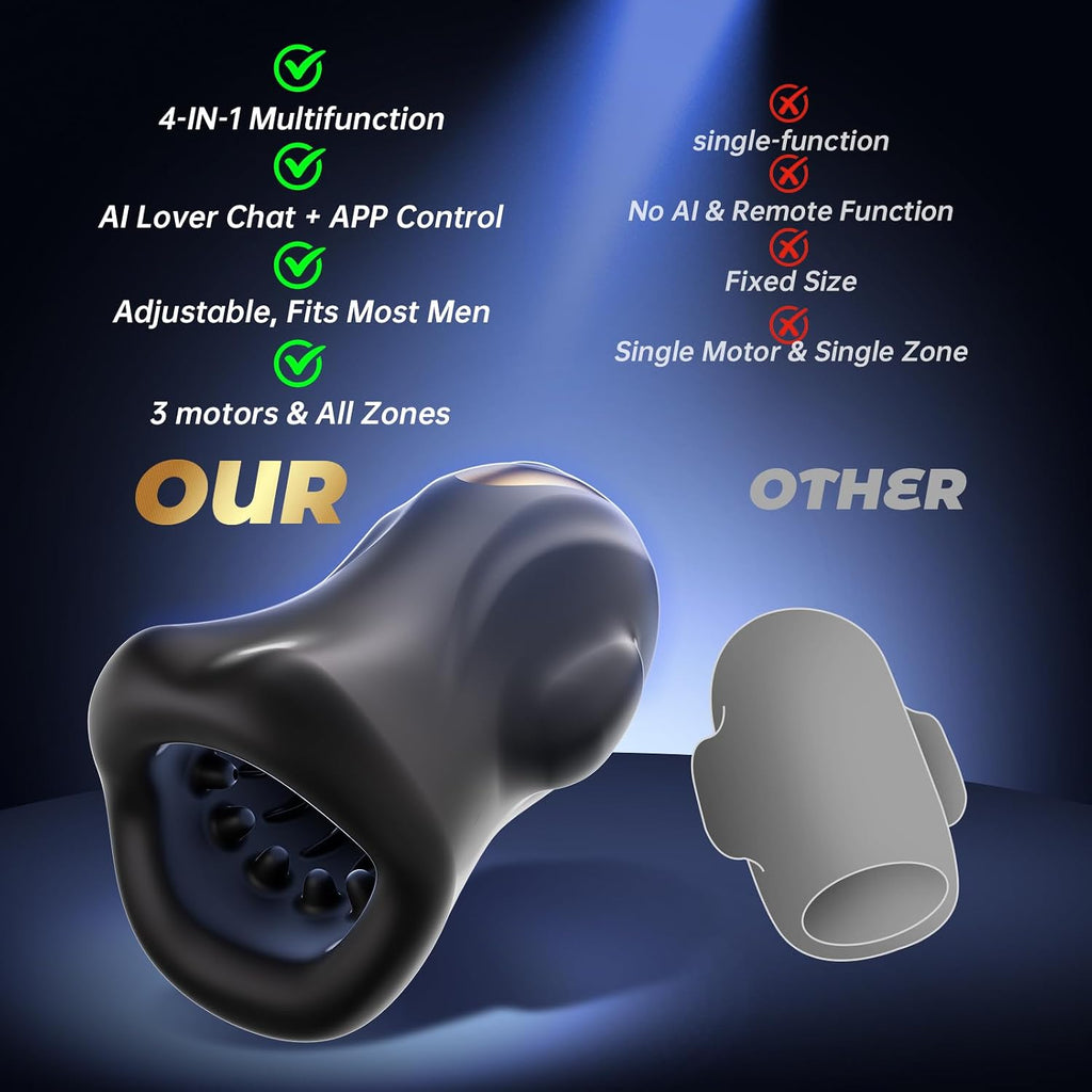 6-In-1 AI Interactive  Male Masturbator Penis Trainer