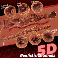 Load image into Gallery viewer, 5D Deep Vagina and Tight Anus Realistic Pocket Pussy